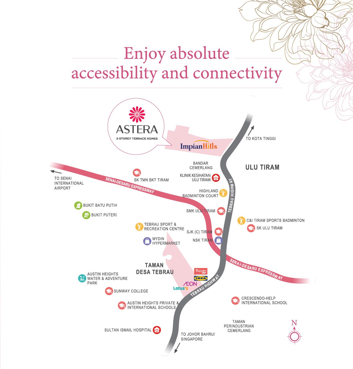 Astera accessibility map