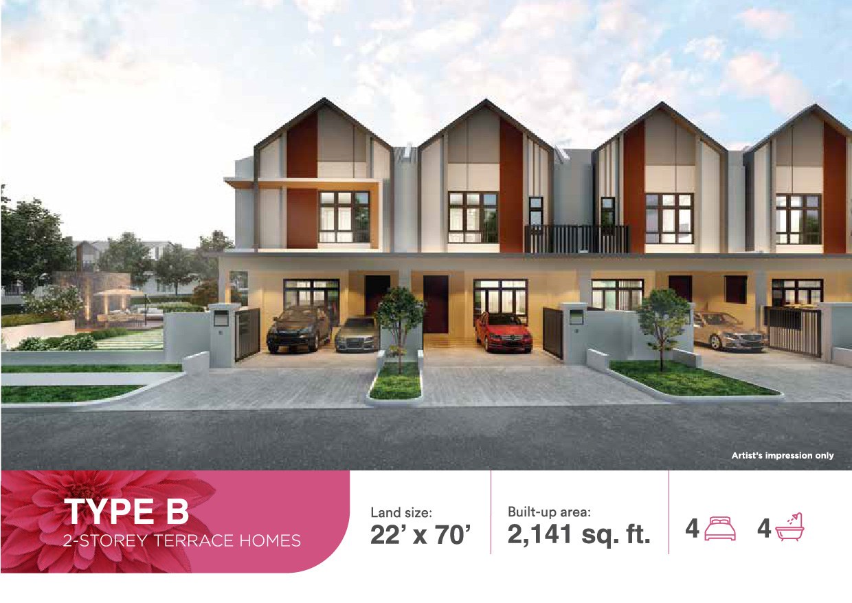 Type B facade and floor plan